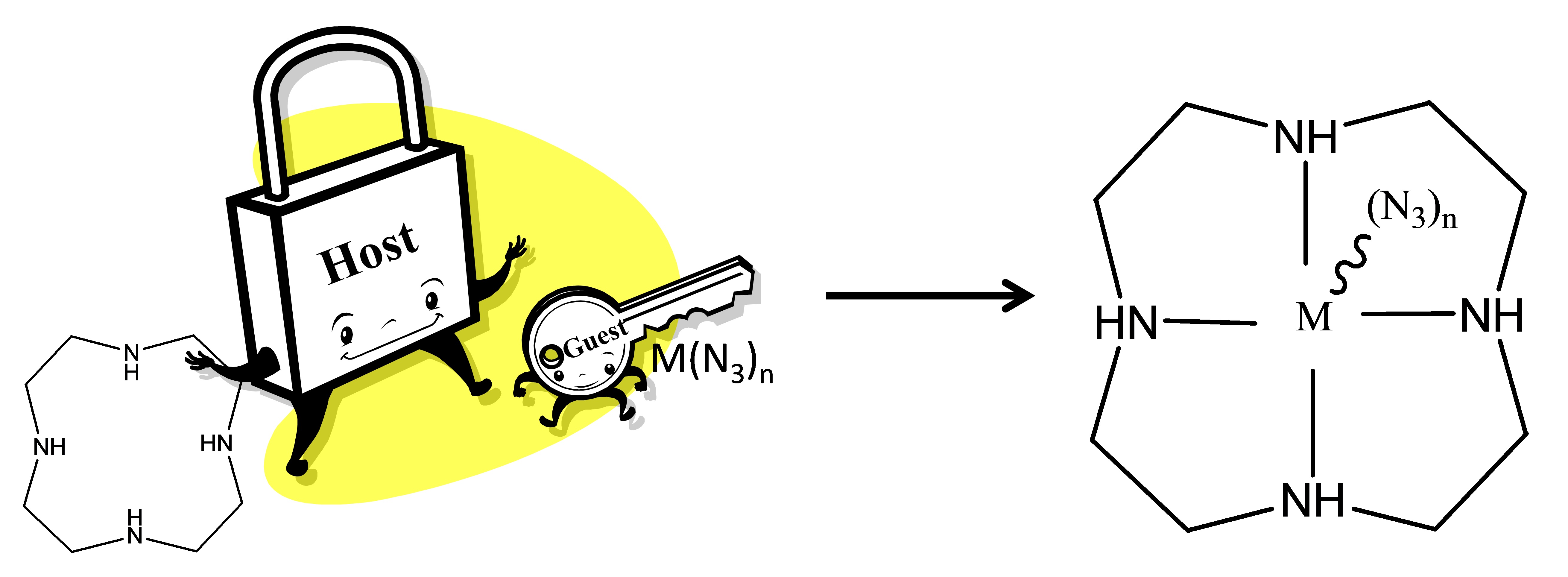 graphical_abstract_ccuomHB